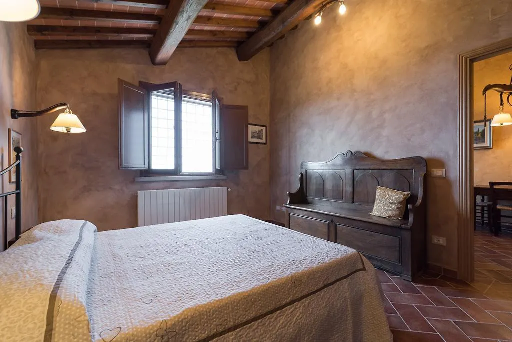 Tenuta Di Castra San Giusto 0*,